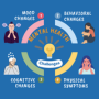 Brain Icon - Talking Minds – Psychotherapist Site Template